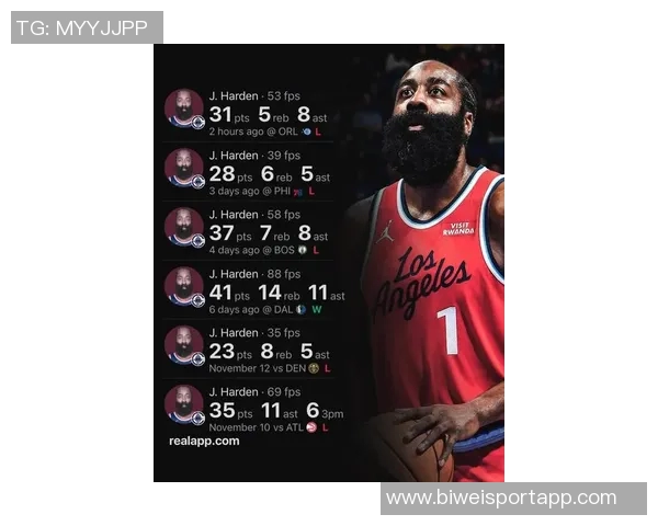 哈登表示本赛季仅打18场仍有机会调整球队状态争取最佳表现